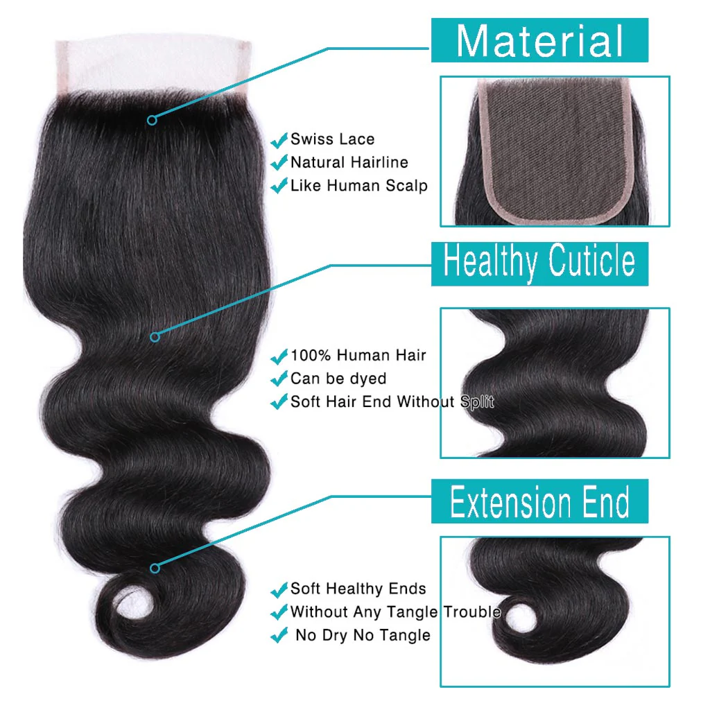 Body Wave Bundles with Closure Wig-Maker Kit High Density 10A Brazilian Human Hair - Image 5